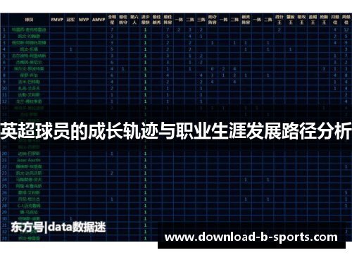 英超球员的成长轨迹与职业生涯发展路径分析