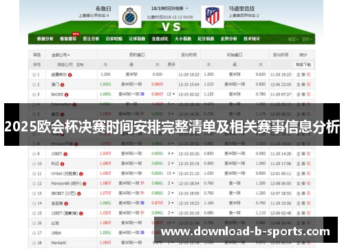 2025欧会杯决赛时间安排完整清单及相关赛事信息分析 2025欧会杯决赛时间安排完整清单及相关赛事信息分析