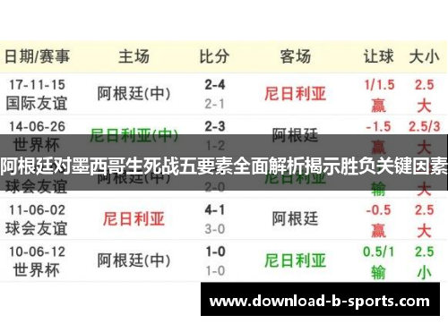 阿根廷对墨西哥生死战五要素全面解析揭示胜负关键因素 阿根廷对墨西哥生死战五要素全面解析揭示胜负关键因素