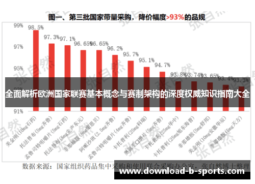 全面解析欧洲国家联赛基本概念与赛制架构的深度权威知识指南大全 全面解析欧洲国家联赛基本概念与赛制架构的深度权威知识指南大全