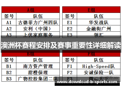 澳洲杯赛程安排及赛事重要性详细解读