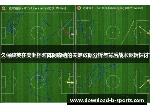 久保建英在美洲杯对阵阿森纳的关键数据分析与背后战术逻辑探讨