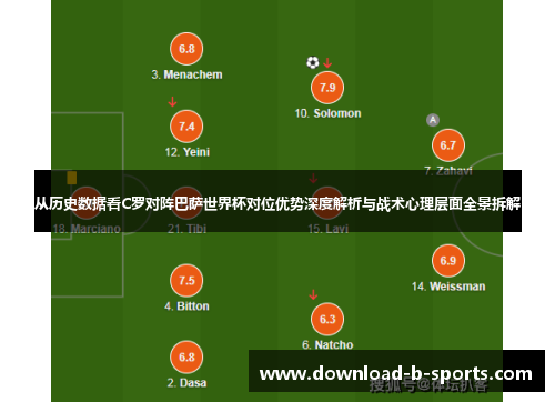 从历史数据看C罗对阵巴萨世界杯对位优势深度解析与战术心理层面全景拆解
