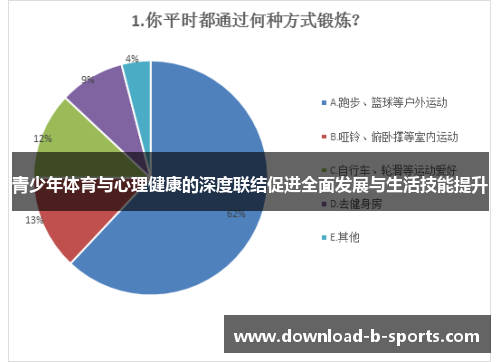青少年体育与心理健康的深度联结促进全面发展与生活技能提升 青少年体育与心理健康的深度联结促进全面发展与生活技能提升