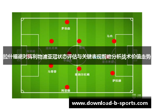 拉什福德对阵利物浦亚冠状态评估与关键表现前瞻分析战术价值走势